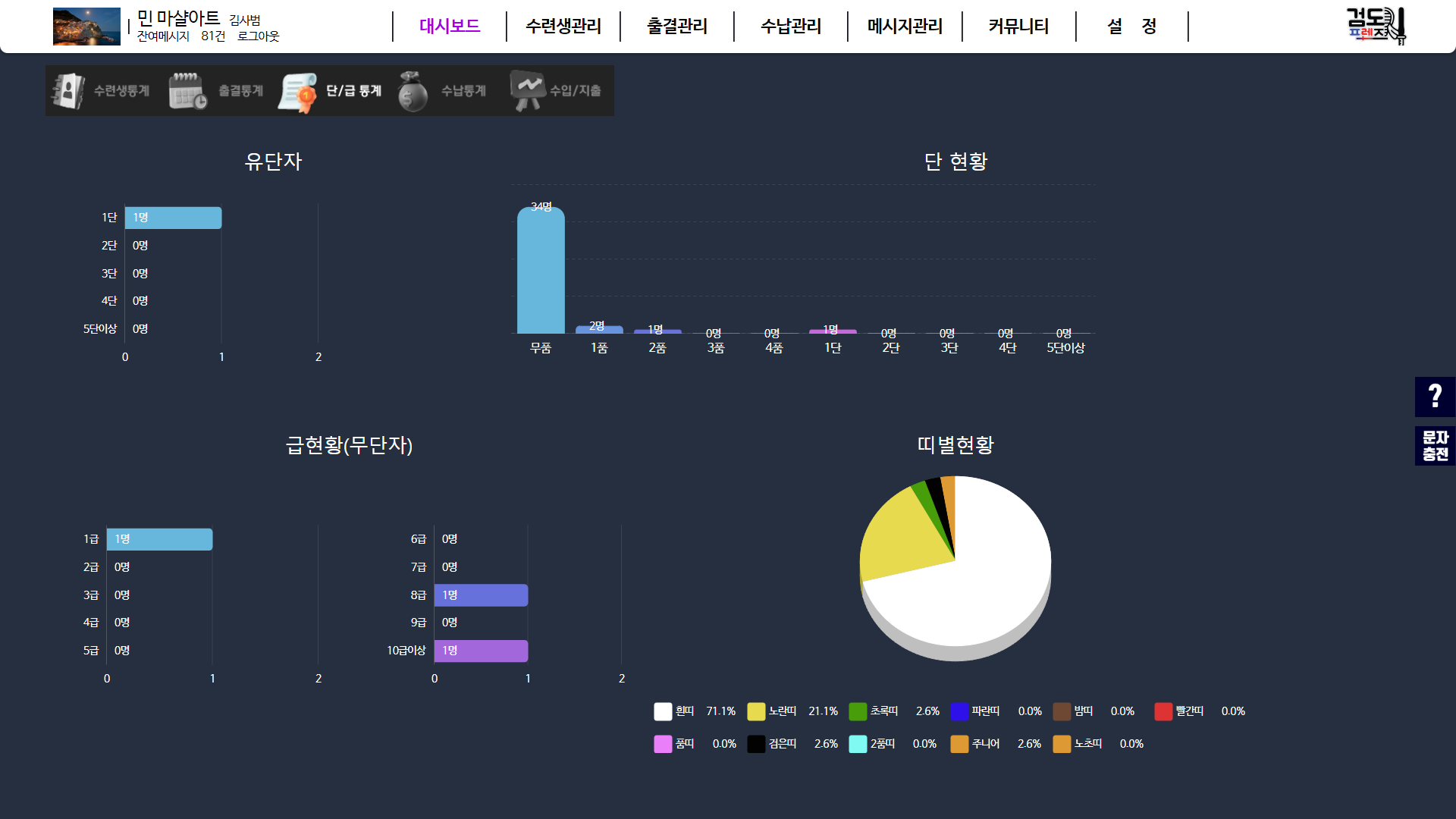 대회관리 이미지